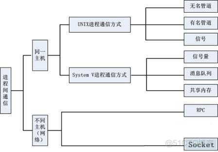 whatsapp是那国家_多哈是哪个国家_斯里兰卡是哪个国家