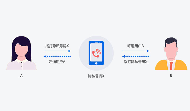 公司是什么意思_whatsapp是什么的缩写_whatsapp是那个公司