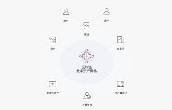 官网下载软件_imtoken官网下载2.0_官网下载imtoken