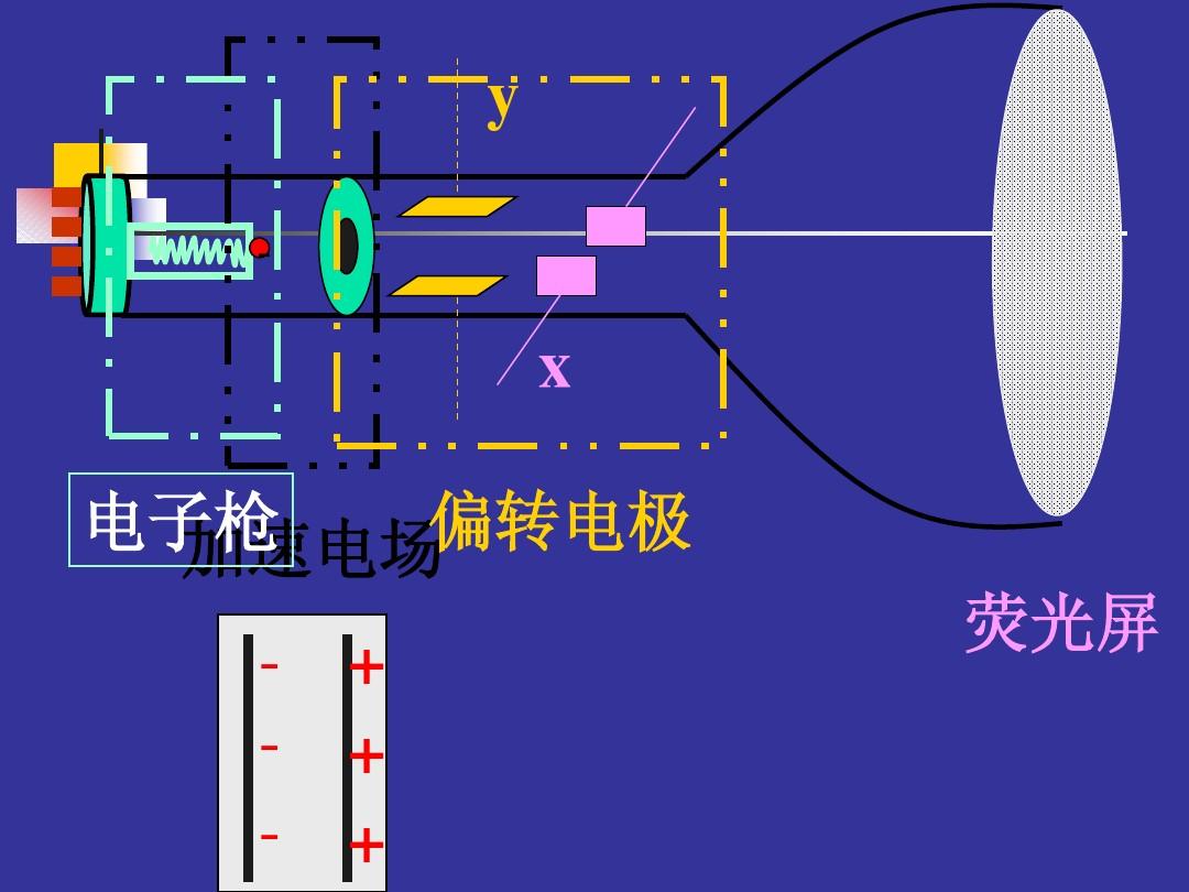 冒险岛手游尖兵技能展示视频_冒险岛手游尖兵能力加点_冒险岛手游尖兵技能加点顺序