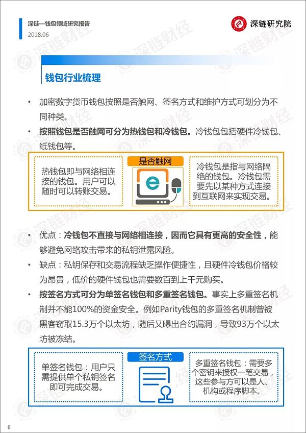 imtoken软件下载_下载软件用哪个软件好_下载软件的app