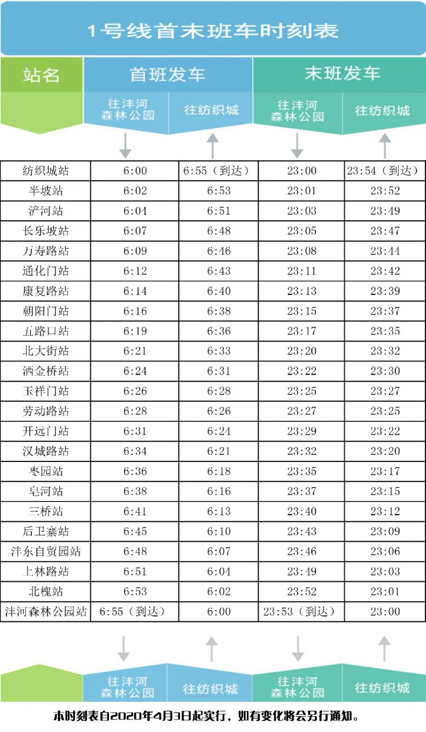西安地铁app_地铁西安站_地铁西安线路图