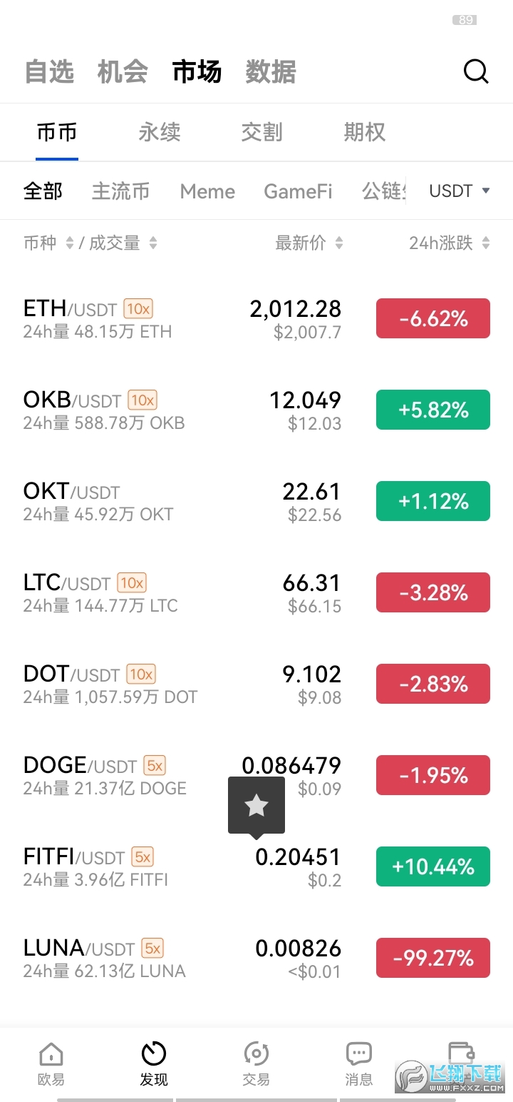 币包钱包_tp钱包怎么买币安币_币钱包怎么使用交易