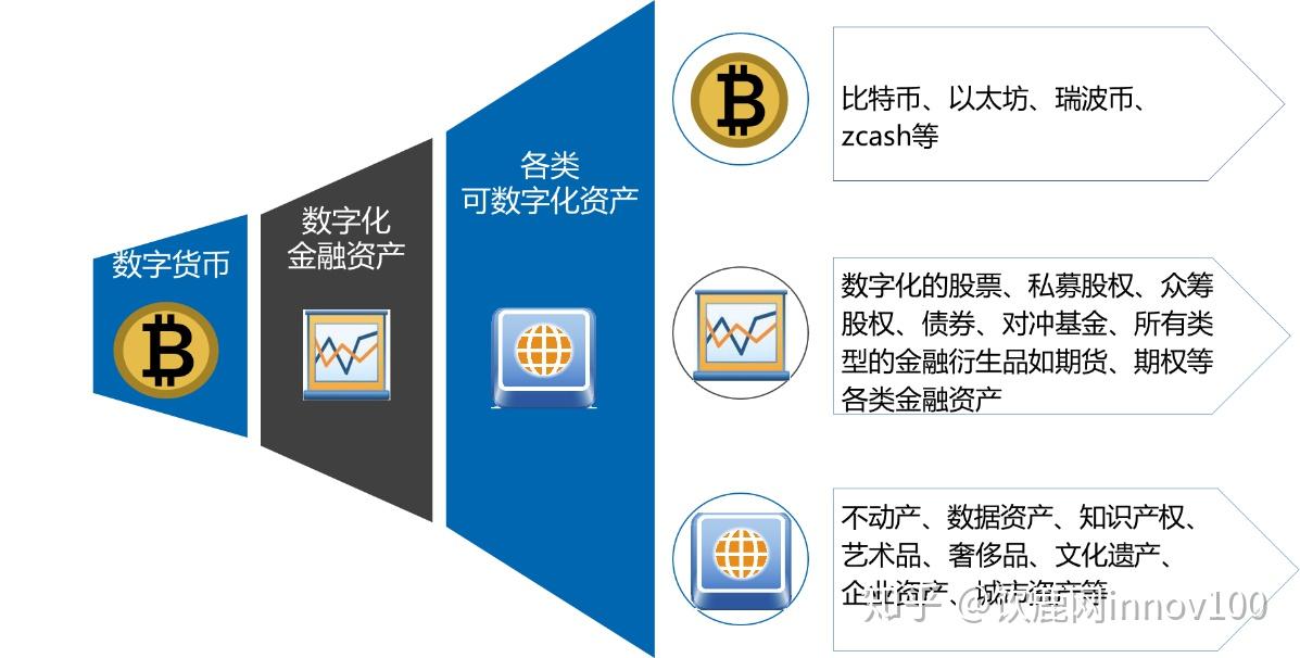 地址网站ip查询_imtoken网站地址_imtoken官方网站地址