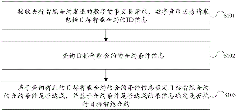 tp钱包流动资金池_钱包流动性挖矿_币圈流动性资金池