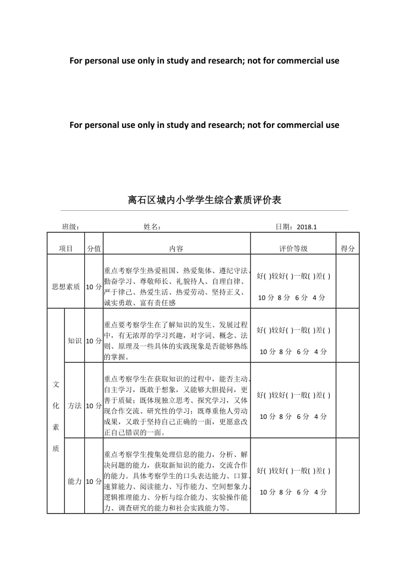 湖南省综合素质评价工作,助力培养全面发展的人才(图4) 湖南素质综合素质评价_湖南素质综合评价网址_湖南省综合素质评价
