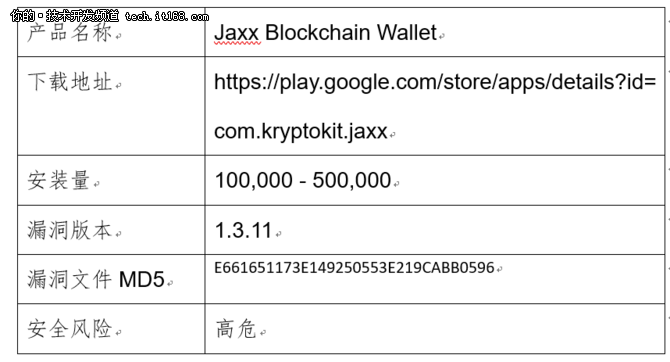 imtoken钱包_imtoken风险测评答案_imtoken安全自测答案