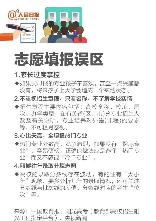 志愿填报模拟高考志愿填报_志愿填报模拟高考有用吗_高考模拟志愿填报