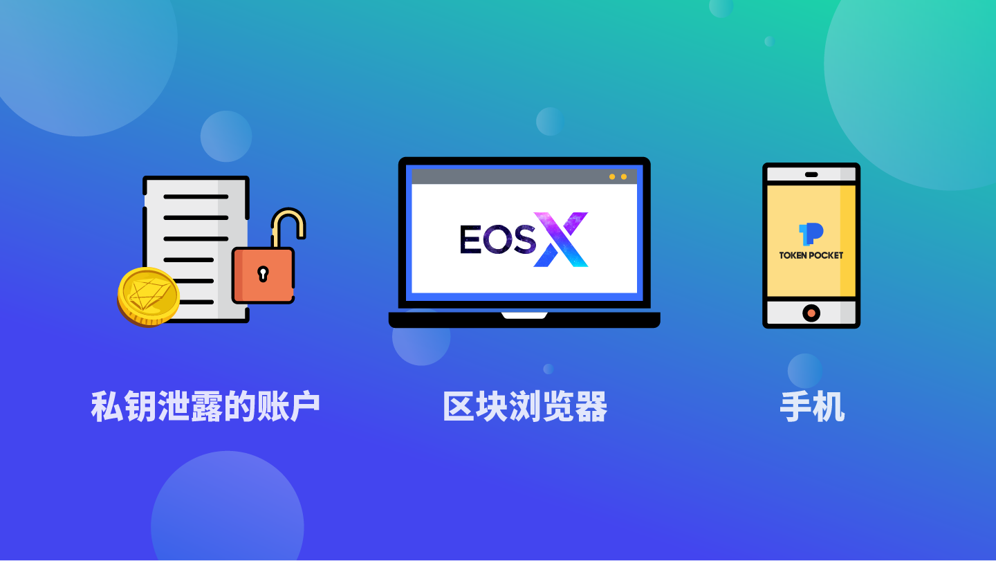 钱包公钥在哪里看_钱包公钥和私钥的区别_tp钱包公钥在哪里
