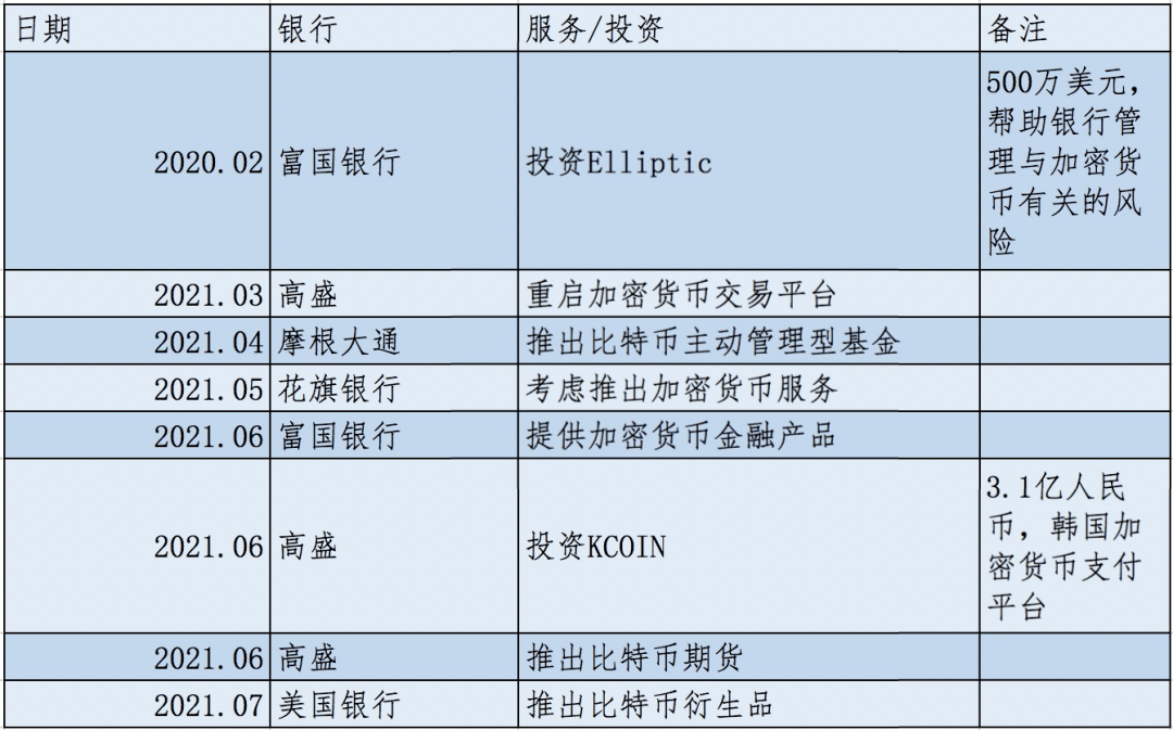 imtoken转账trx_imtoken转账trx_imtoken转账trx