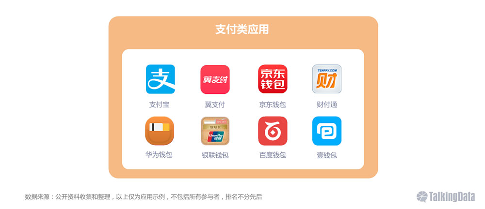tp钱包安装_钱包安装是什么意思_0k钱包安装