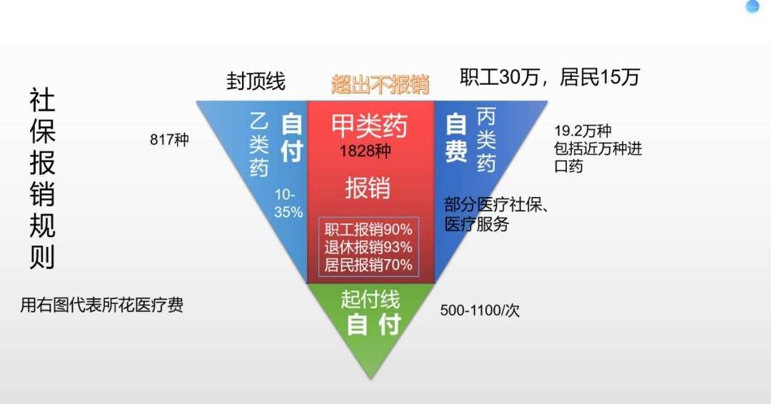 个人社保APP_社保个人app下载_社保个人APP