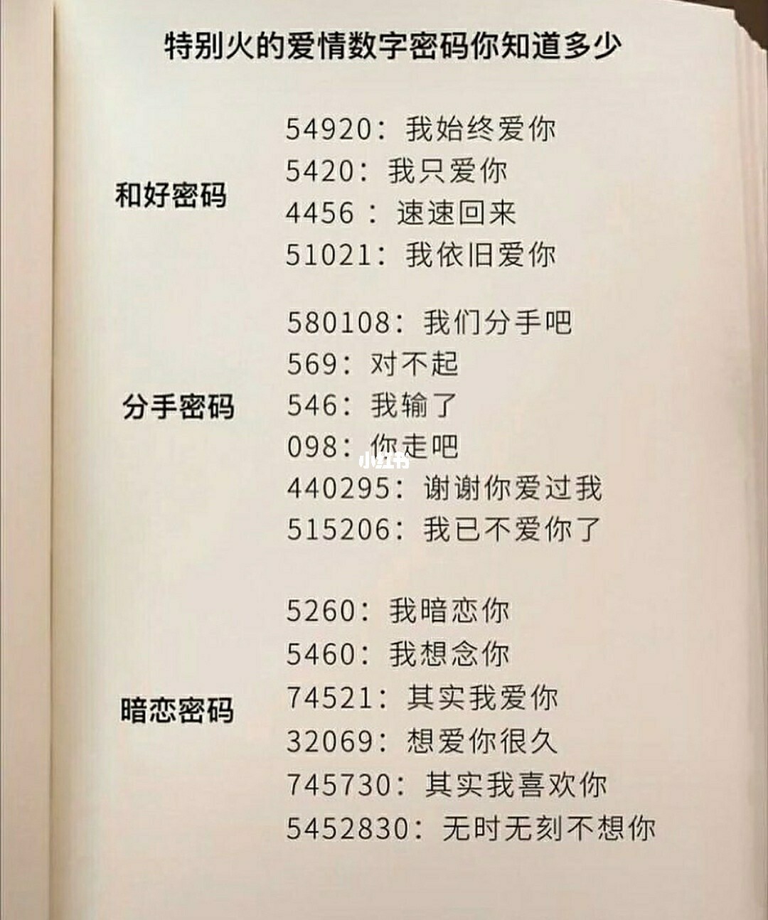 格式密码怎么设置_imtoken密码格式_格式密码怎么写