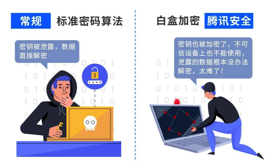 tp钱包的私钥会不会泄露_tp钱包的私钥会不会泄露_tp钱包的私钥会不会泄露