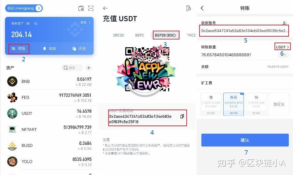 激活地址是什么_imtoken该地址未激活_iphone激活地址