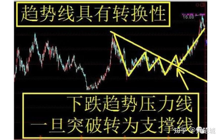 钱币走势图_Tp钱包怎么样看走势图_钱包图