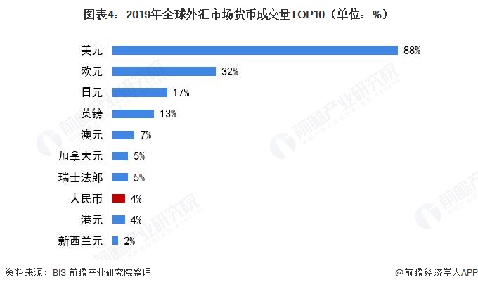 币涨幅怎么算_涨幅榜的币能买吗_在tp钱包里面的币怎么看涨幅