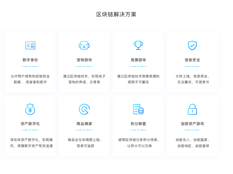 imtoken是什么链类型_imtoken打包要多久_imtoken下载