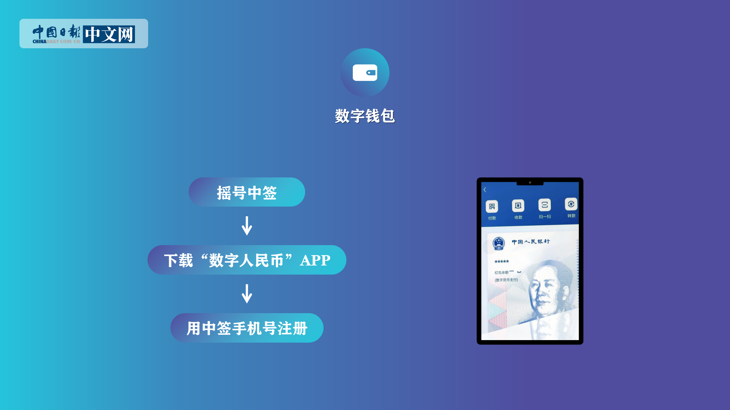 imtoken钱包合法吗_imtoken钱包有风险吗_imtoken钱包受监管吗