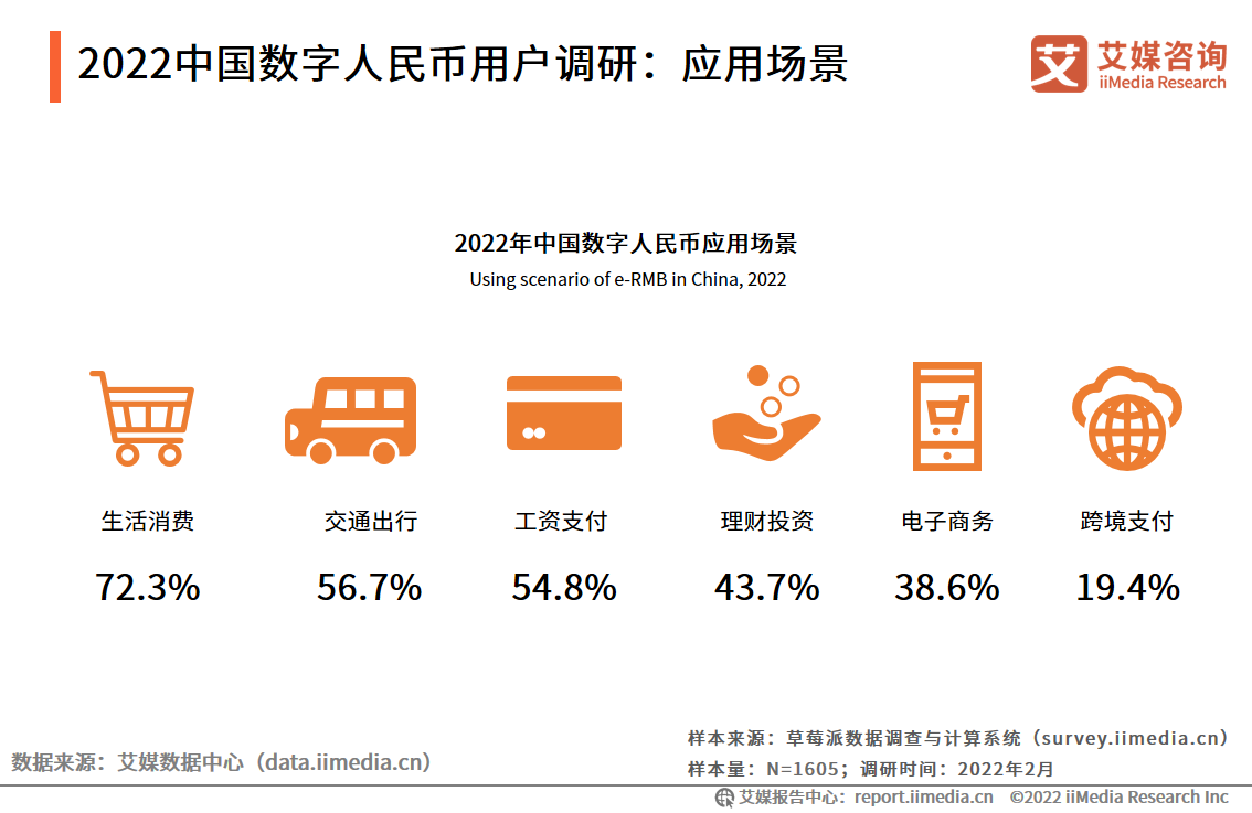 苹果下载应用_苹果下载imto_imtoken苹果下载的