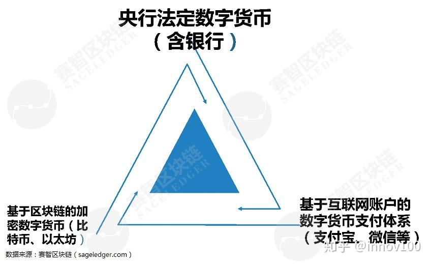 苹果下载imto_imtoken苹果下载的_苹果下载应用