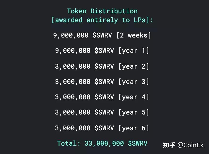 挖矿赚钱游戏_挖矿赚钱APP_imtoken怎么挖矿赚钱
