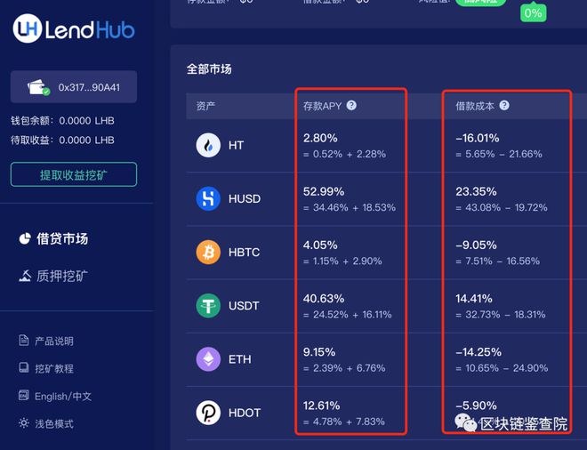 imtoken怎么挖矿赚钱_挖矿赚钱APP_挖矿赚钱游戏