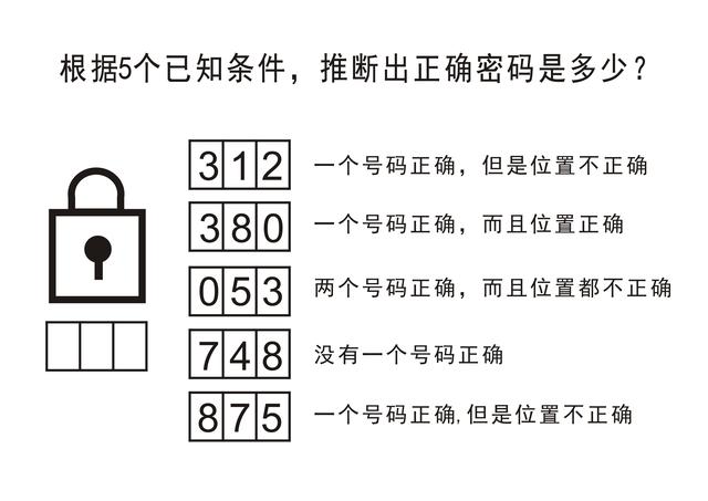 密码设置要求特殊字是什么_密码设置要求下划线是什么_imtoken密码设置要求