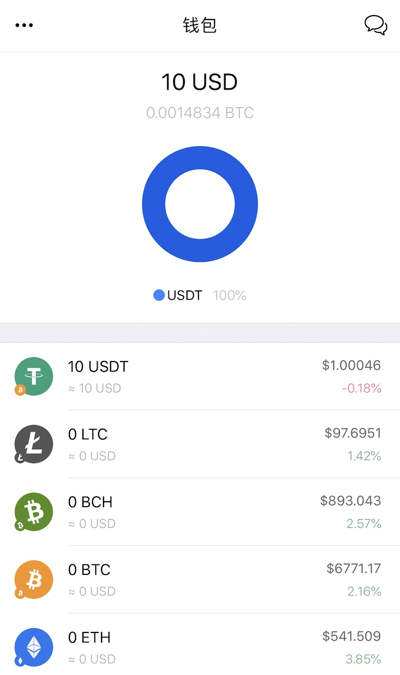 比特币token_imtoken怎么添加比特币_比特币添加流动池