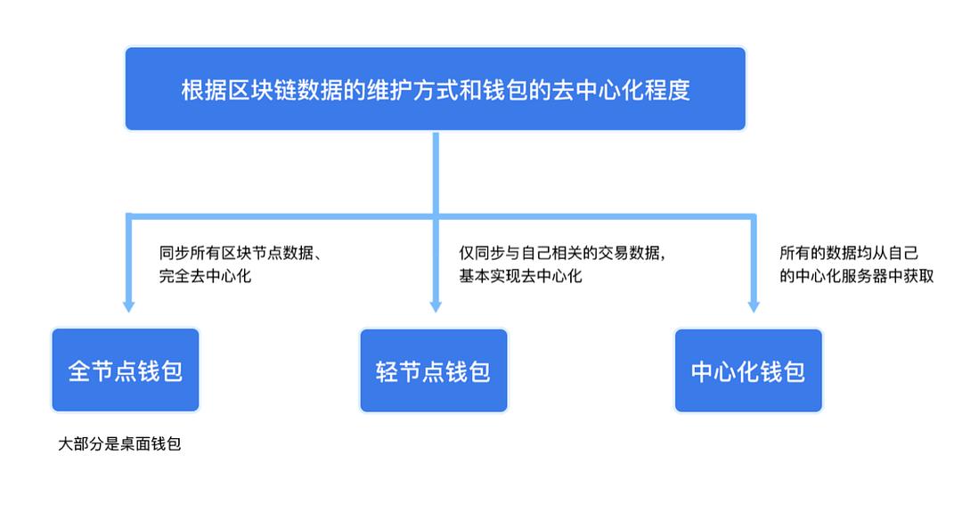 tp钱包创始人付盼被法院判决_tp钱包创始人付盼被法院判决_tp钱包创始人付盼被法院判决