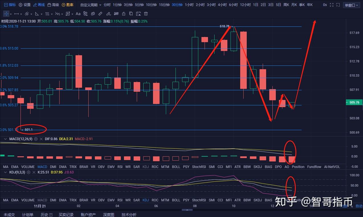 交易猫手游交易平台_交易所_imtoken 交易所
