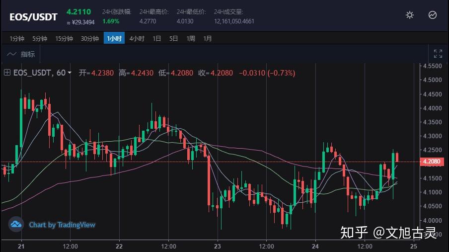 交易所_交易猫手游交易平台_imtoken 交易所