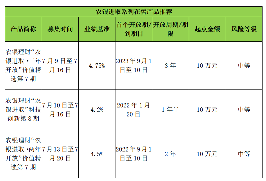安徽省农村信用社联合社内网_安徽农村信用社官网_安徽农村信用社网址