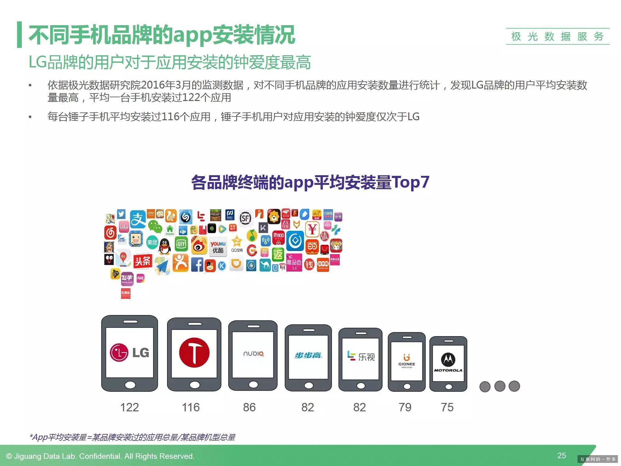 imtoken市场用不了_市场用电多少钱一度_市场用市斤称违法