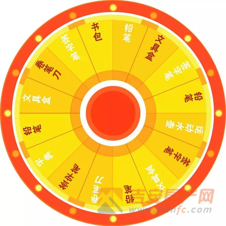 大转盘决定你的穿搭(图3) 大转盘小决定_转盘决定app_大转盘小选择
