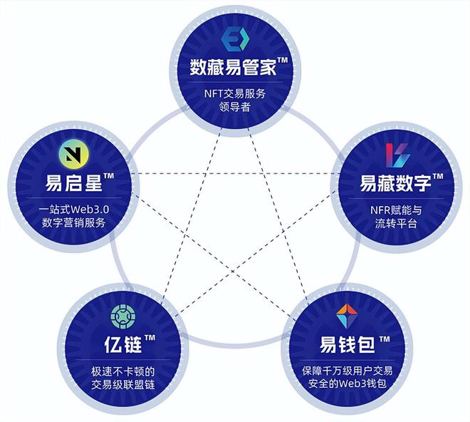 imtoken是什么平台可靠吗_imtoken平台安全吗_可信平台模块