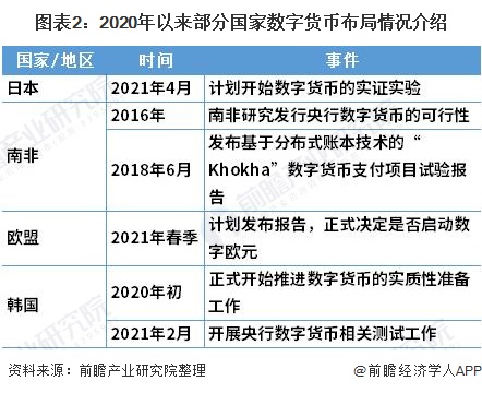 提币到imtoken要多久_提币到imtoken要多久_提币到imtoken要多久