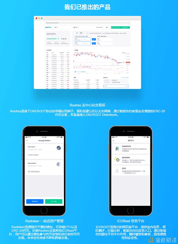 imtoken交易所在哪里_imtoken无法交易_imtoken提到交易所