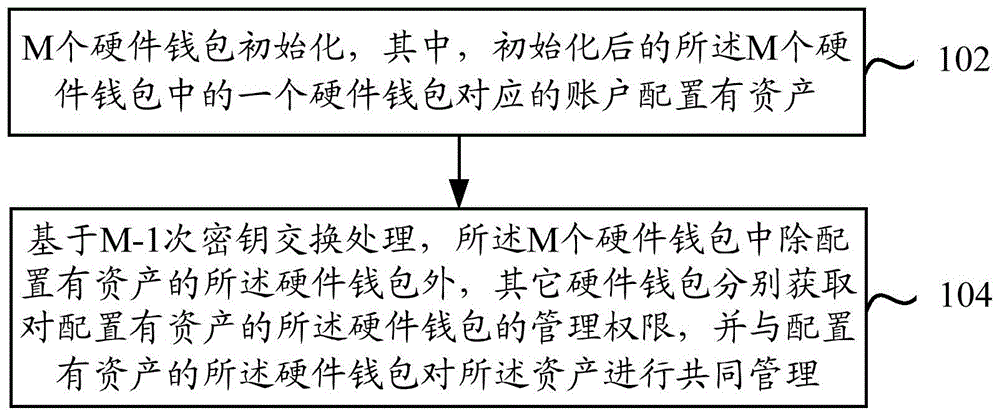 钱包知乎_tp钱包不安全吗 知乎_钱包安全吗