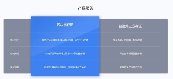 imtoken怎么切换主网_imtoken切换主网_imtoken切换bsc