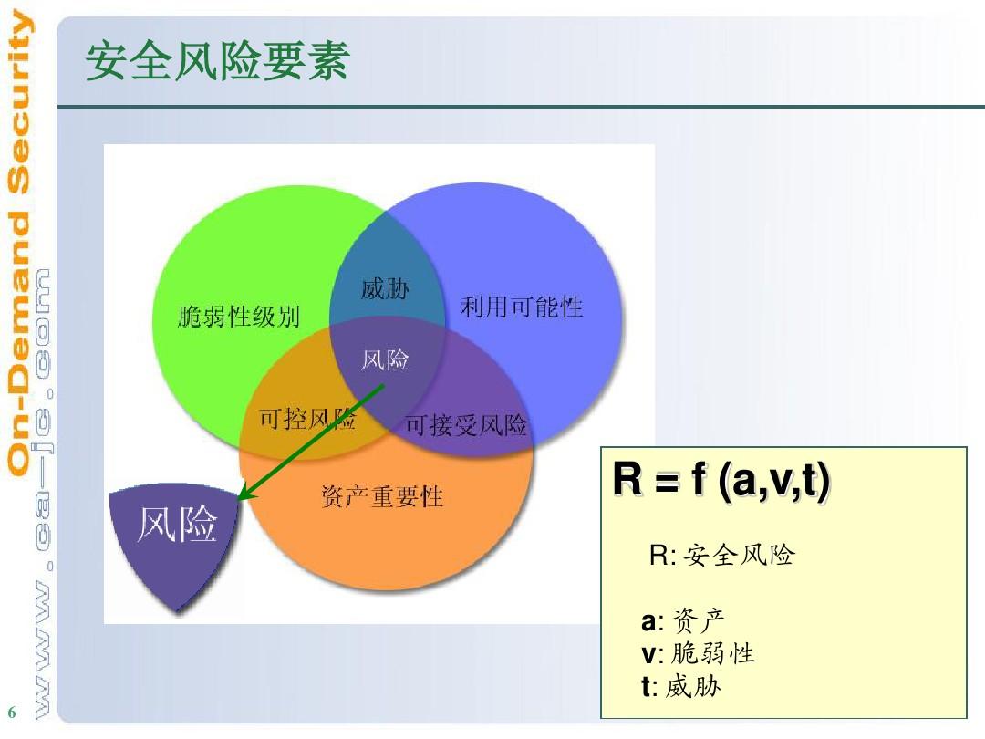 imtoken买币会风控吗_imtoken买币会风控吗_imtoken买币会风控吗