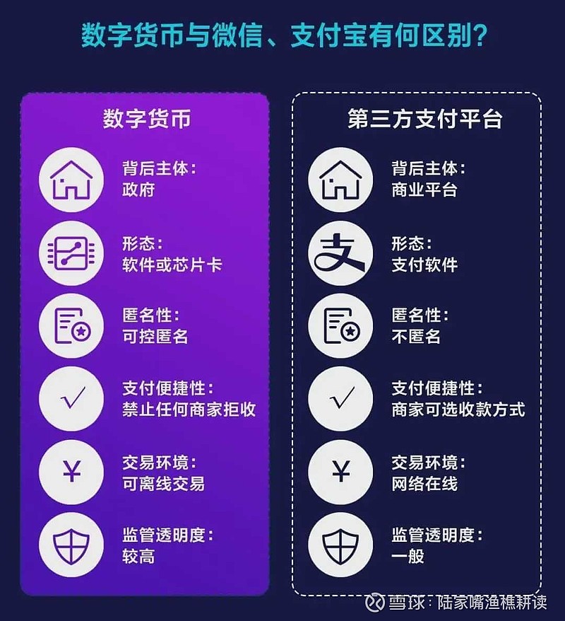 imtoken苹果下载教程_imtoken苹果版下载链接_imtoken苹果版本