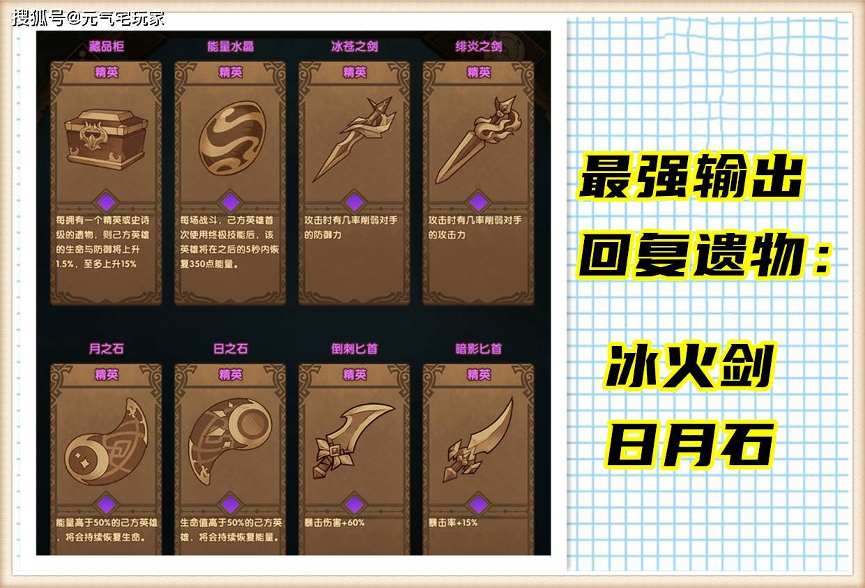 班尼特圣遗物搭配_班尼特圣遗物nga_班尼特原神圣遗物主词条