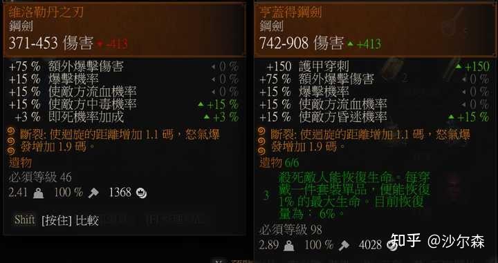 班尼特圣遗物搭配_班尼特圣遗物nga_班尼特原神圣遗物主词条