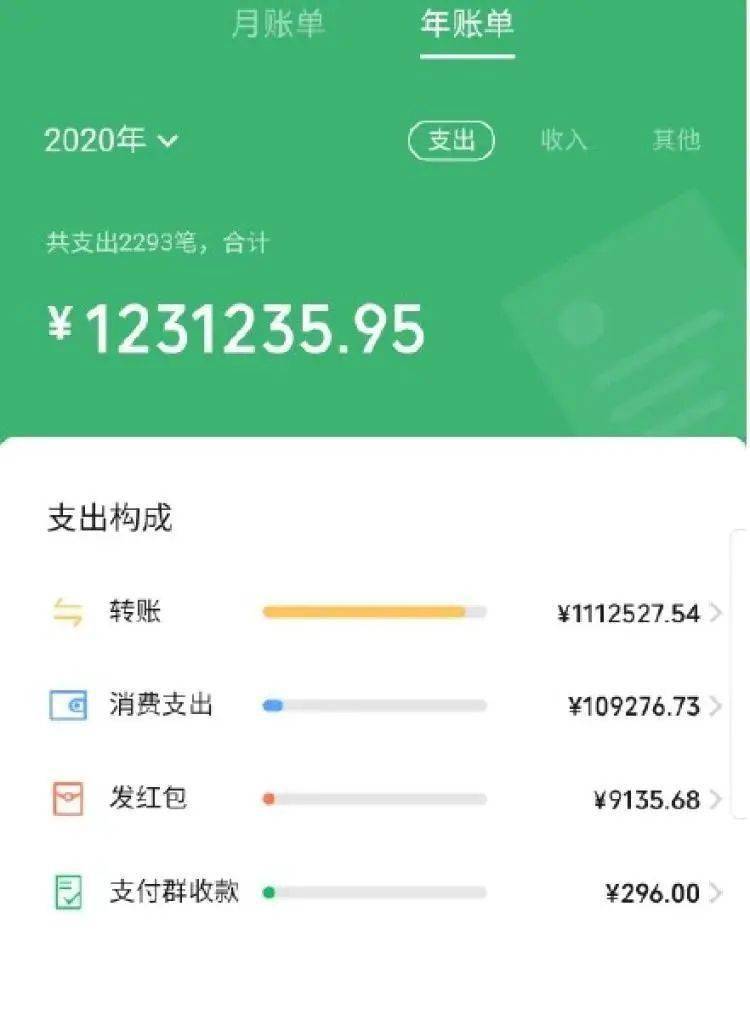tp钱包交易手续费是多少_tp钱包交易手续费是多少_tp钱包交易手续费是多少