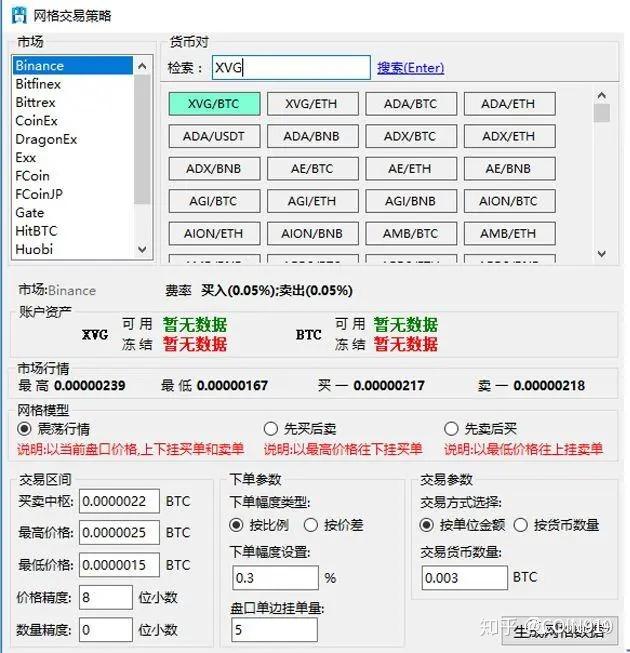 tp钱包薄饼买币教程_TP钱包薄饼怎么卖币_钱包币怎么卖