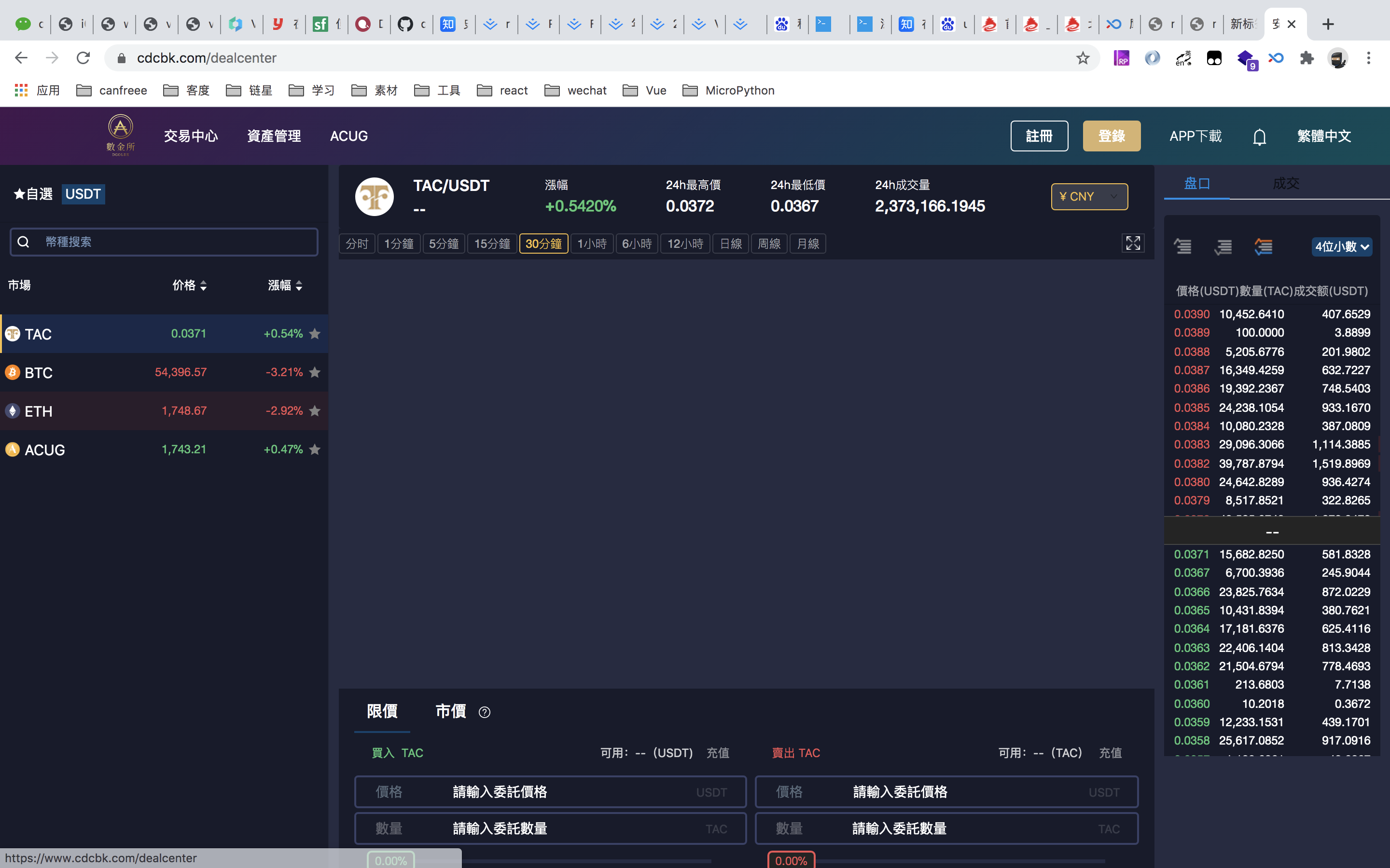 tp钱包:轻松下载k线图(图1) tp钱包怎么下载k线图_钱包怎么看k线_tp钱包看k线