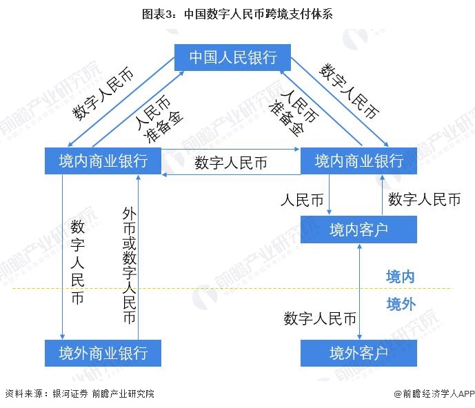 imtoken怎么提现到火币网_imtoken怎么提现到火币网_imtoken怎么提现到火币网