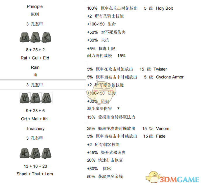 合成符文之语_符文之语合成公式_符文合成类游戏