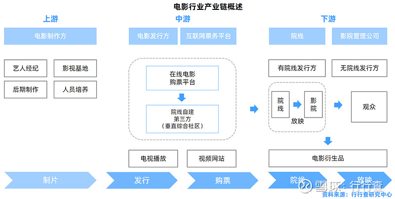 番木瓜软件下载_番木瓜app下载_番木瓜app下载安装